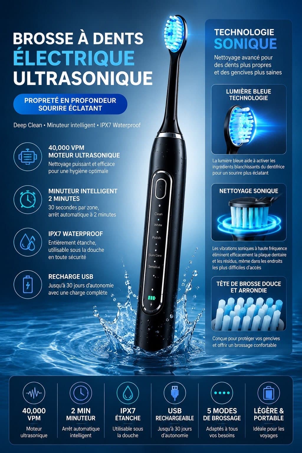 Brosse à dents électrique